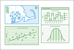 Chart Viewer template