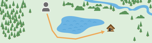 The hiker's path changes when a lake is in between them and the cabin The hiker's path changes when a lake is in between them and the cabin